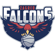 ŽKK Falcons II